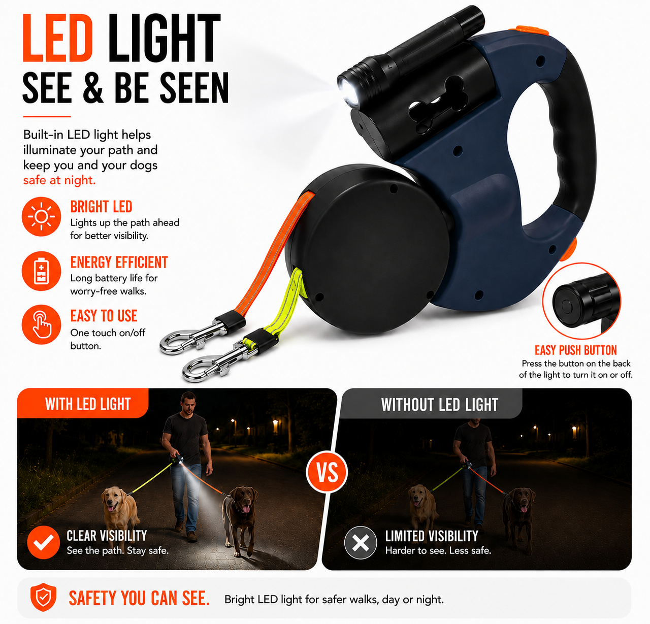 Anti-Tangle Dual Dog Lead