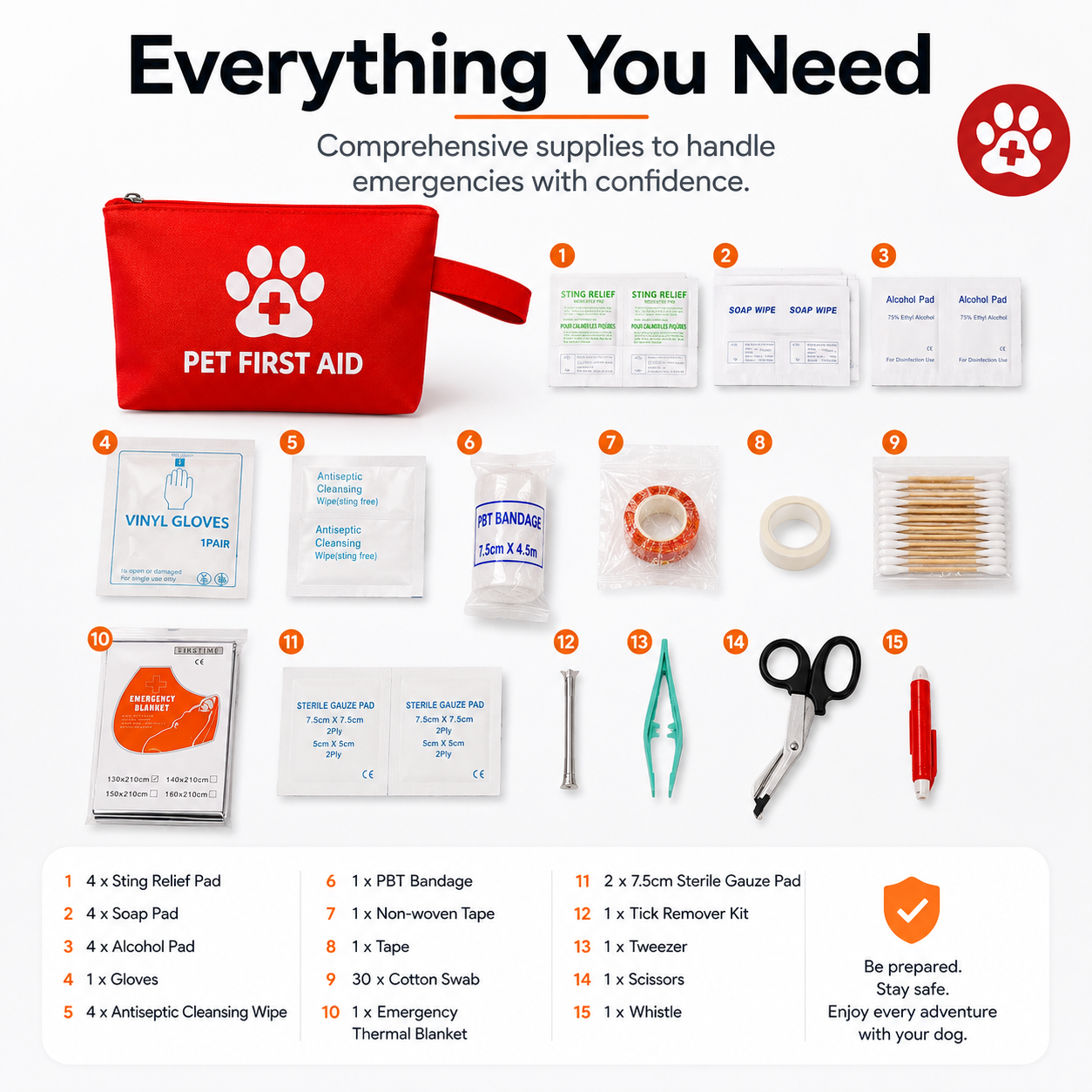 Portable Pet First Aid Kit