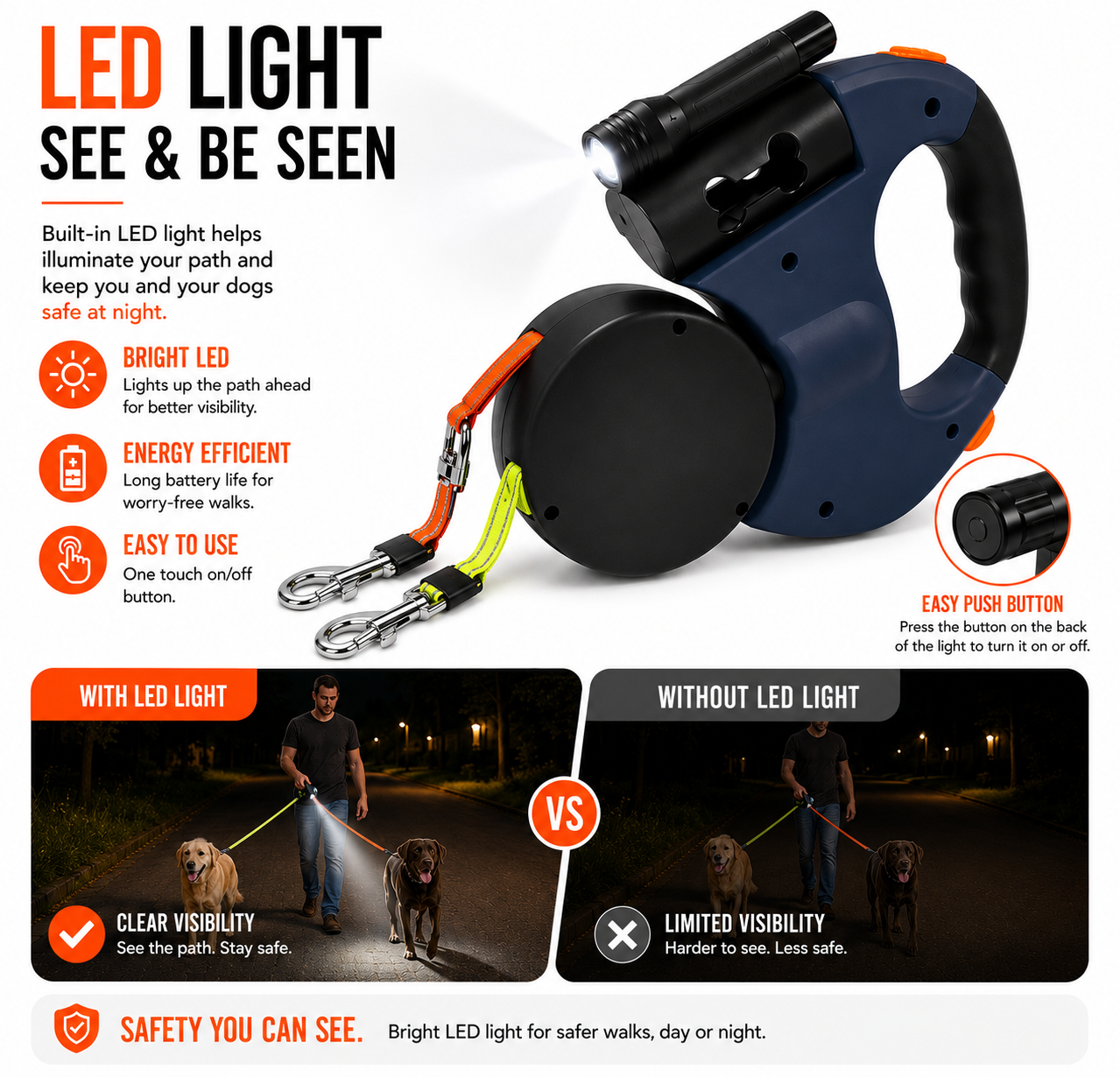 Anti-Tangle Dual Dog Lead