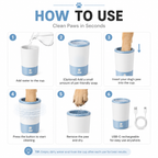 Automatic Dog Paw Cleaner | USB-C Rechargeable