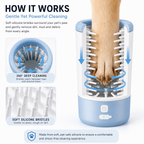 Automatic Dog Paw Cleaner | USB-C Rechargeable