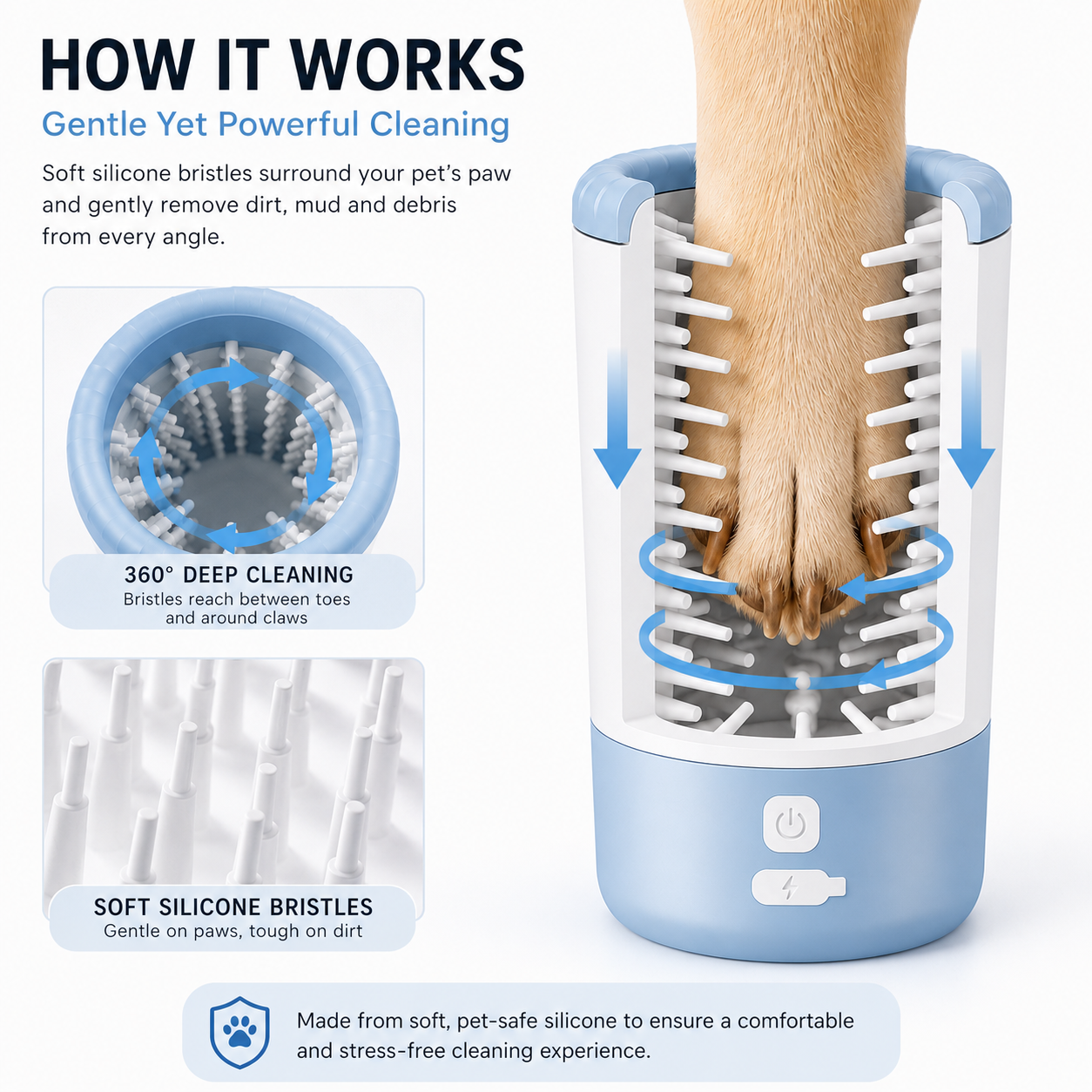 Automatic Dog Paw Cleaner | USB-C Rechargeable