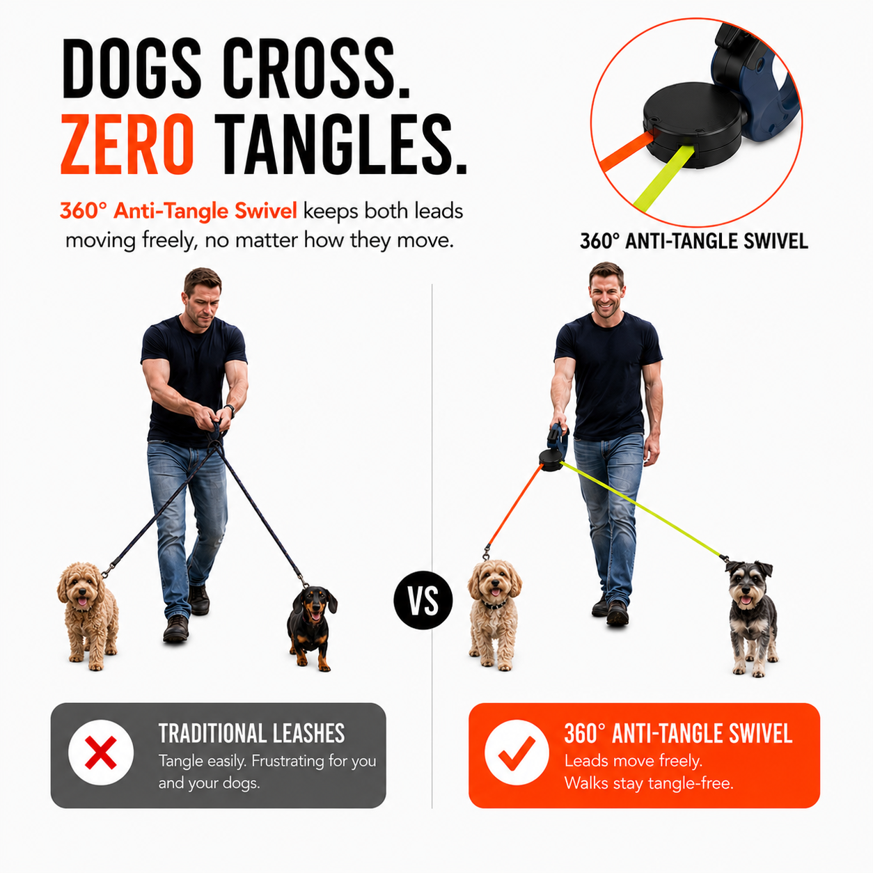 Anti-Tangle Dual Dog Lead